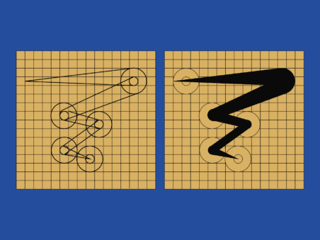 PitFit: una firma, un marchio